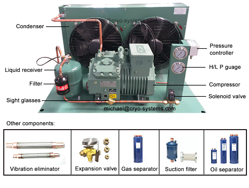compressor unit Main components