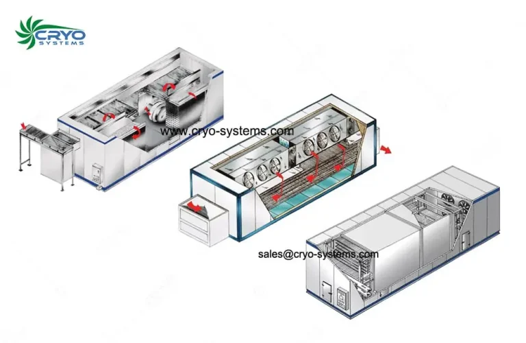 plate/mesh-belt tunnel freezer layout
