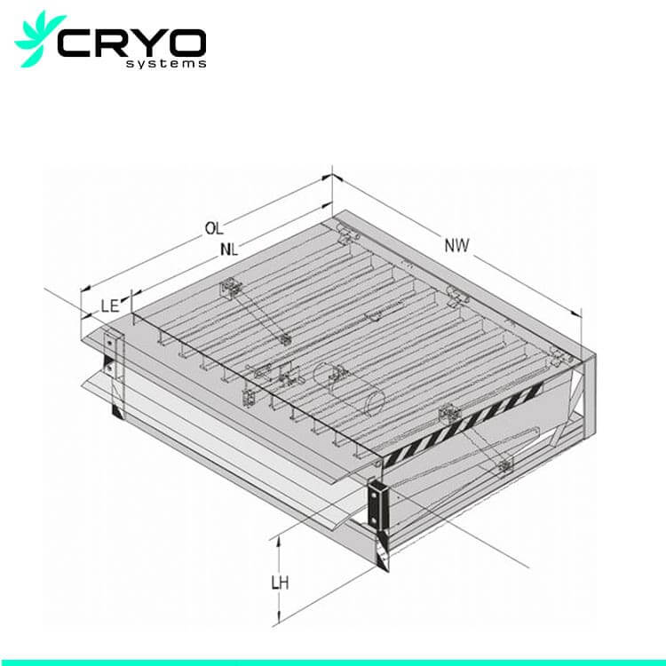 dock leveler draft