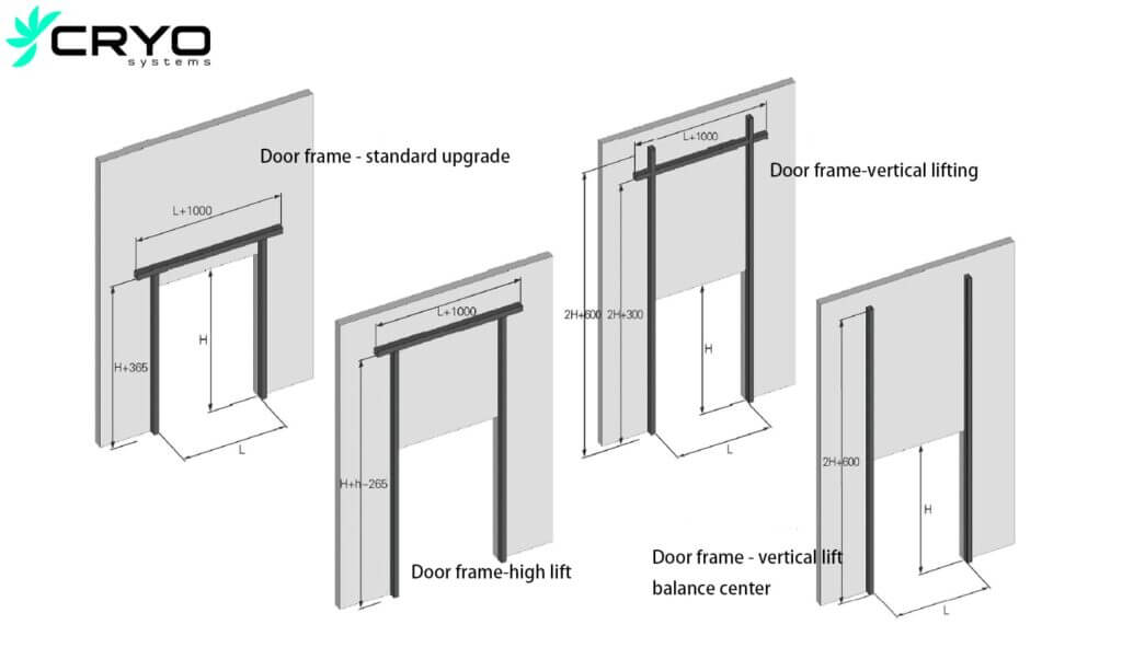 Sectional door components