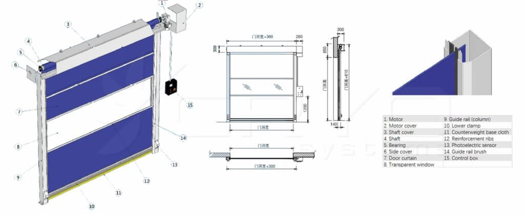 high speed door design